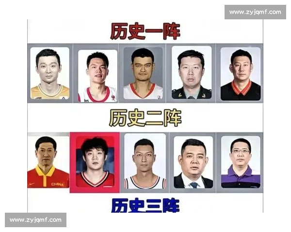 CBA球队队史最佳阵容盘点