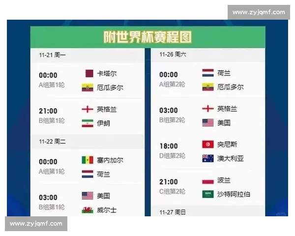 世界杯球迷指南：最新观赛与旅行贴士